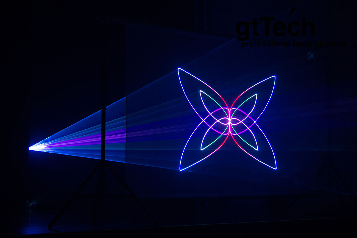 GT-TECH Laser Angebot Lasergaze Lasergewebe weiß