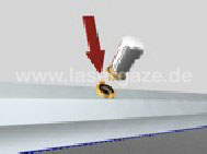 Hilfe Premium Wasserleinwand