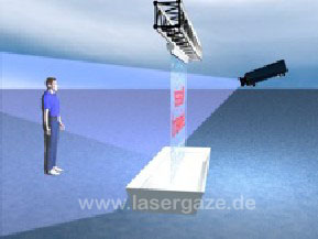 Premium Wasserleinwand