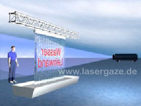 Premium Wasserleinwand