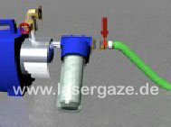 Hilfe Premium Wasserleinwand